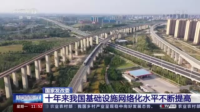 國家發改委：我國高鐵、高速公路、電網、4G 網絡規模等長期穩居世界第一