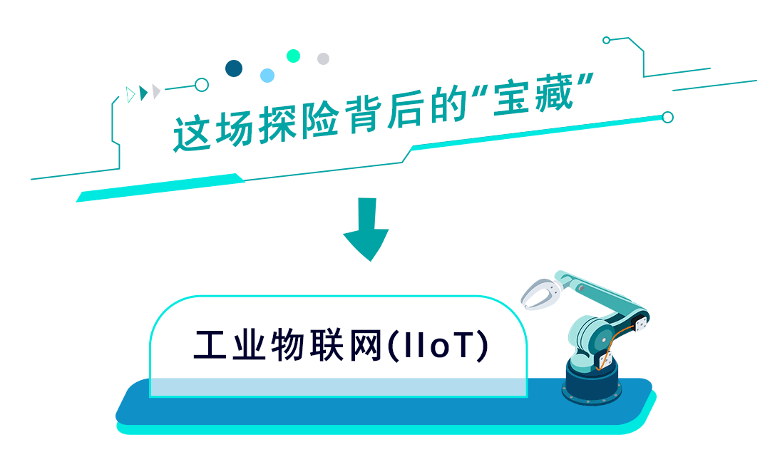 工業物聯網，是時候向前邁一步了！