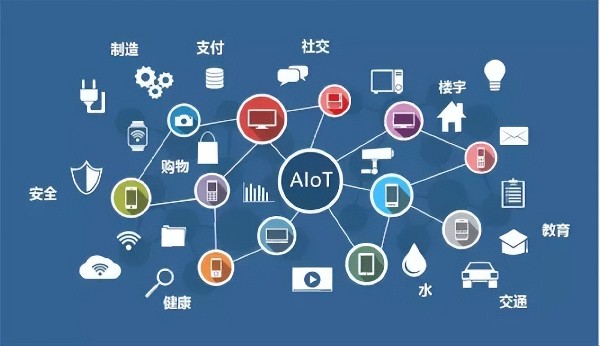 2022年物聯網企業的日子會繼續難下去嗎？
