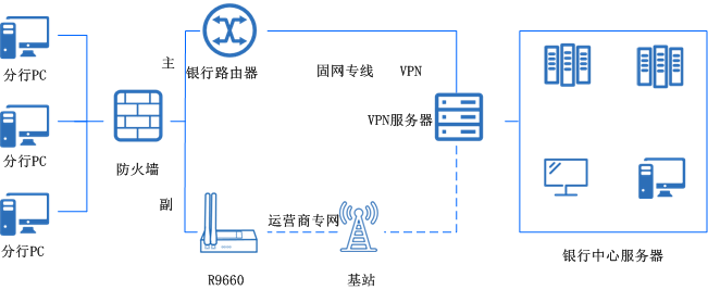銀行分支機構聯.png