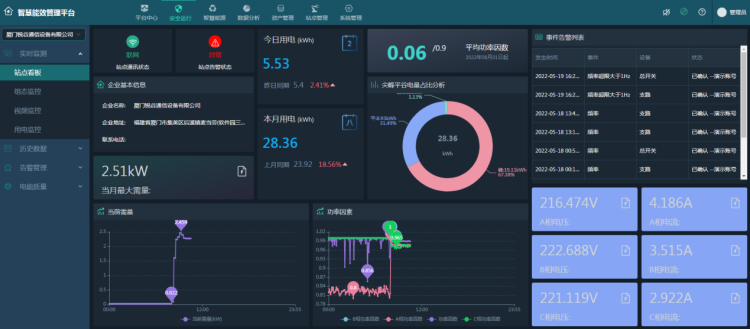 電力行業設備遠程監控及預警系統.png