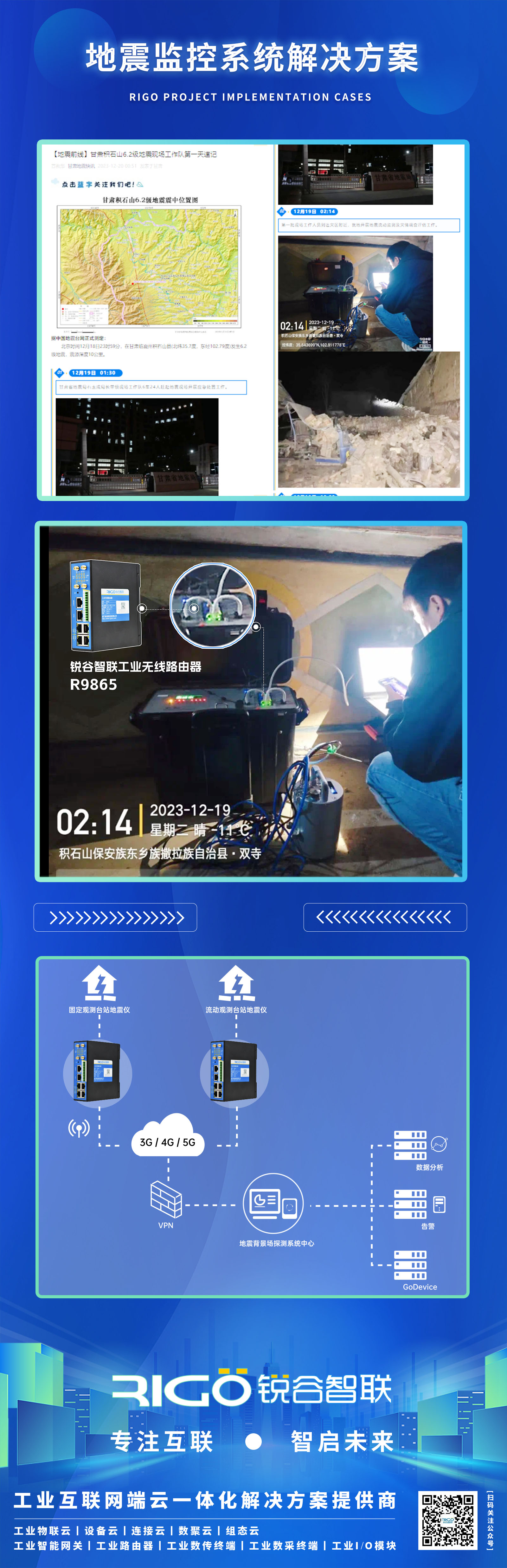 5g工業路由器