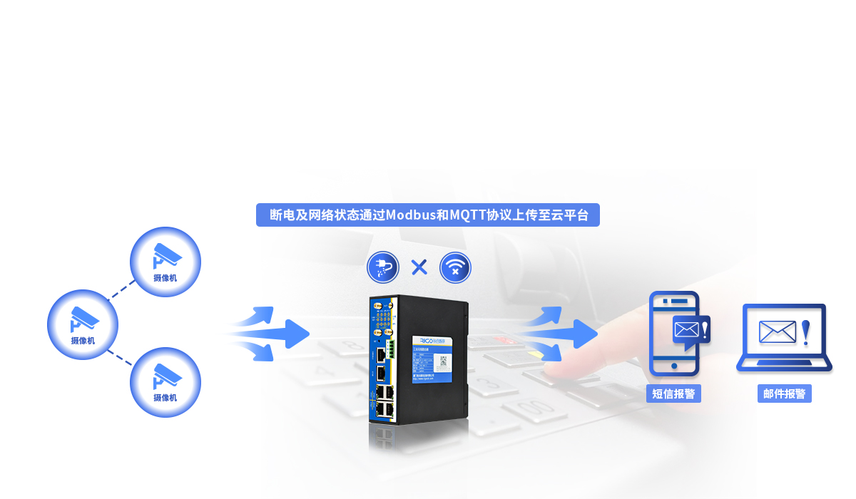 5g工業路由器