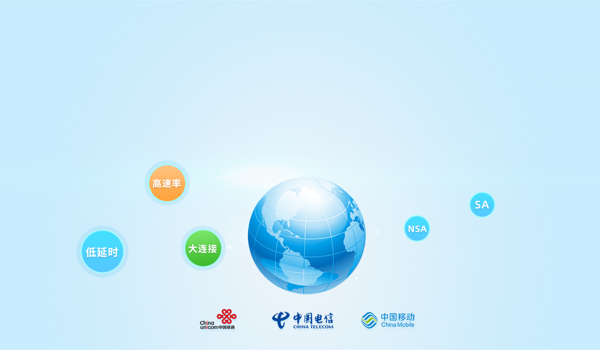 工業5g路由器